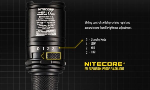 NITECORE EF1 830 Lumen Explosion-proof (ATEX) LED Tactical Flashlight